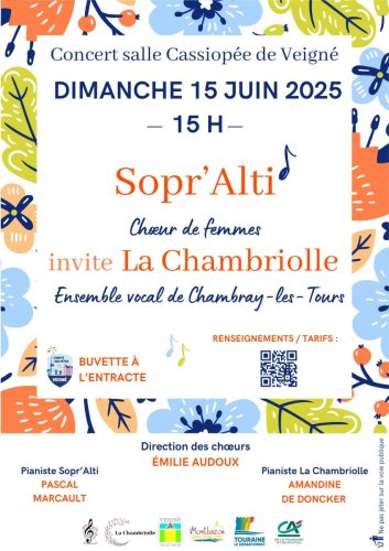 Concert du 15 juin 2025 avec La Chambriolle